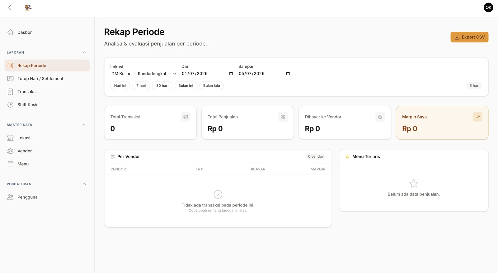 Rekap periode DM Kuliner — analisa penjualan & menu terlaris