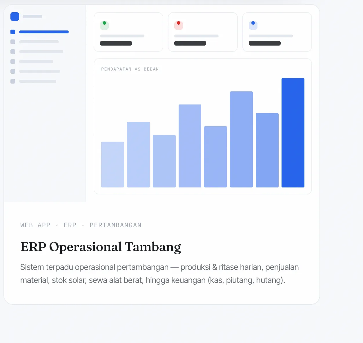 Grafik pendapatan vs beban pada modul keuangan ERP Operasional Tambang